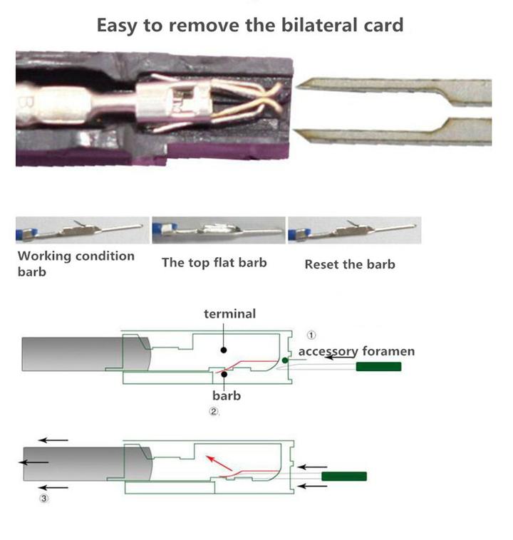 Automotive Terminal Removal Tool for Wiring Harness